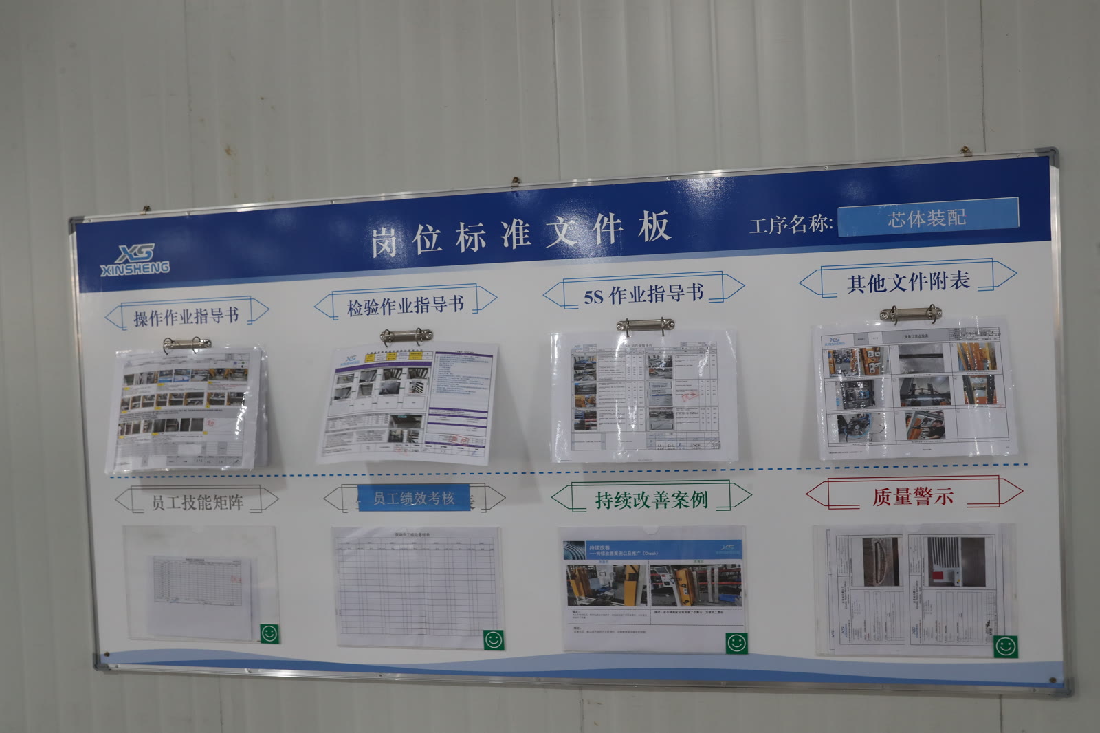 Standard work documentation board including SOPs, inspection records and quality alerts at the core assembly station